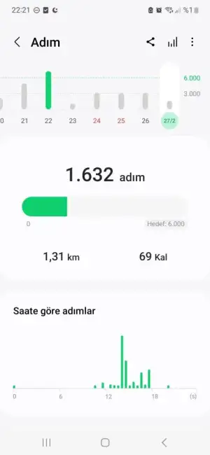Screenshot_20240227_222105_Samsung Health.webp