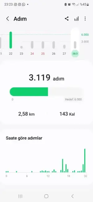 Screenshot_20240228_232327_Samsung Health.webp