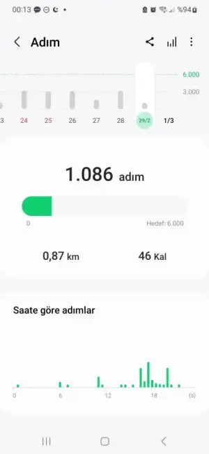 Screenshot_20240301_001356_Samsung Health.webp