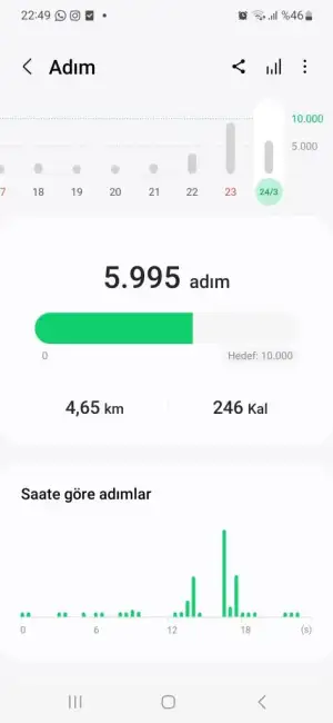 Screenshot_20240324_224924_Samsung Health.webp