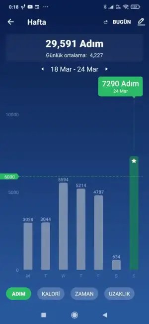 Screenshot_2024-03-25-00-18-37-912_pedometer.steptracker.calorieburner.stepcounter.webp