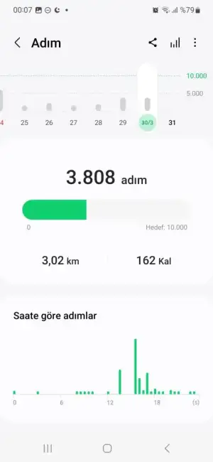 Screenshot_20240331_000728_Samsung Health.webp