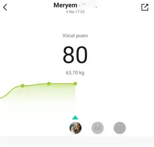 Screenshot_2024-04-05-17-28-18-551-edit_com.xiaomi.hm.health~2.webp
