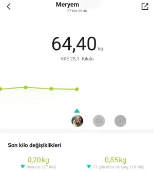 Screenshot_2024-04-27-09-50-08-600-edit_com.xiaomi.hm.health~2.webp