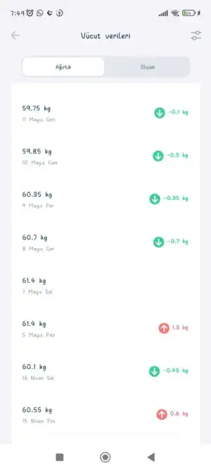 Screenshot_2024-05-17-07-49-18-617_bodyfast.zero.fastingtracker.weightloss.webp