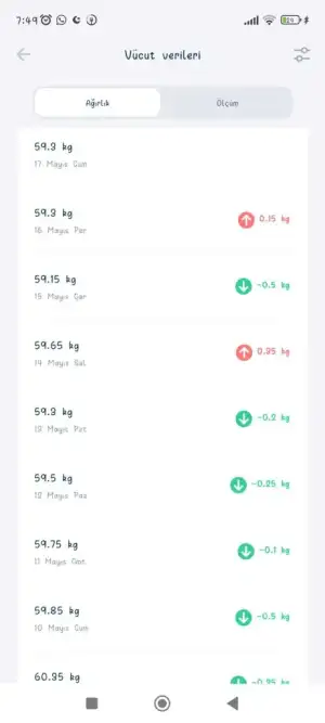 Screenshot_2024-05-17-07-49-10-389_bodyfast.zero.fastingtracker.weightloss.webp