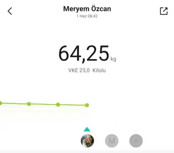 Screenshot_2024-06-01-08-43-30-522-edit_com.xiaomi.hm.health.webp