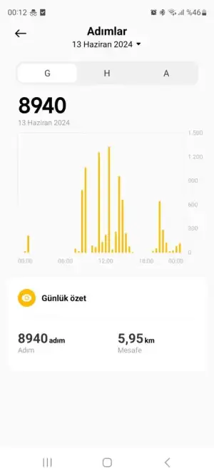 Screenshot_20240614_001251_Mi Fitness.webp