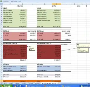 $GEL&#304;R G&#304;DER TABLOM.webp