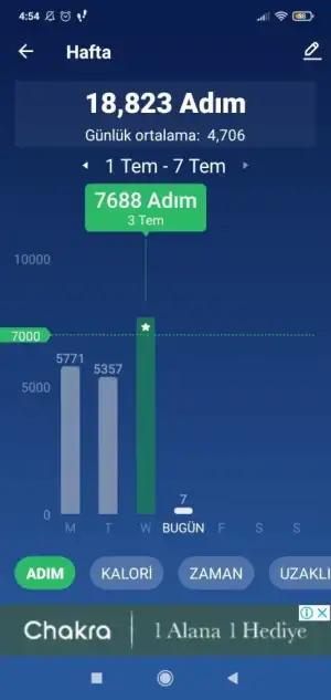 Screenshot_2024-07-04-04-54-55-530_pedometer.steptracker.calorieburner.stepcounter.webp