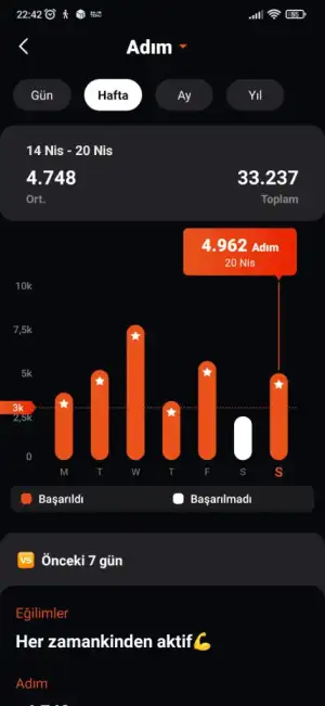 Screenshot_2025-04-20-22-42-54-156_stepcounter.pedometer.stepstracker.webp
