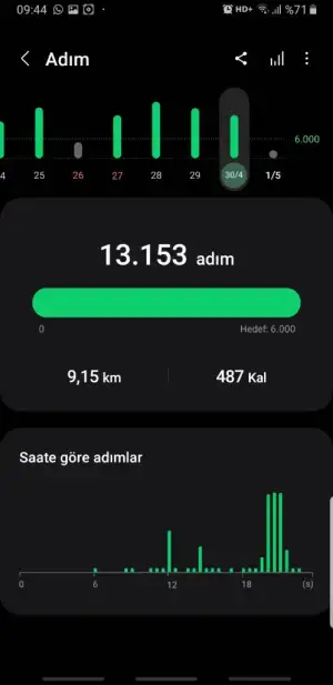 Screenshot_20250501-094444_Samsung Health.webp