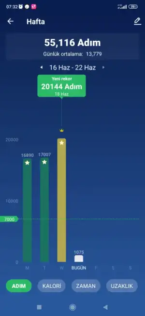 Screenshot_2025-06-19-07-32-35-560_pedometer.steptracker.calorieburner.stepcounter.webp