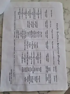 diyet gün 4 devam.webp