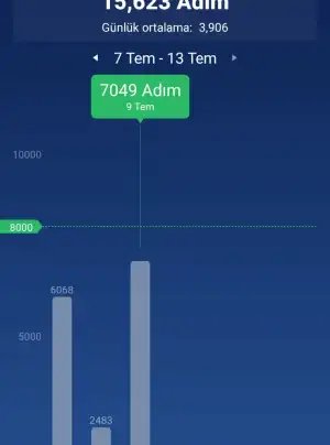 Screenshot_2025-07-10-00-01-50-584_pedometer.steptracker.calorieburner.stepcounter-edit.webp