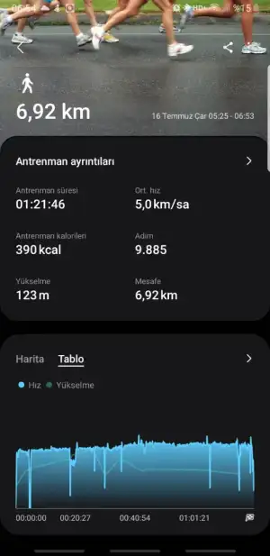 Screenshot_20250716-065427_Samsung Health.webp