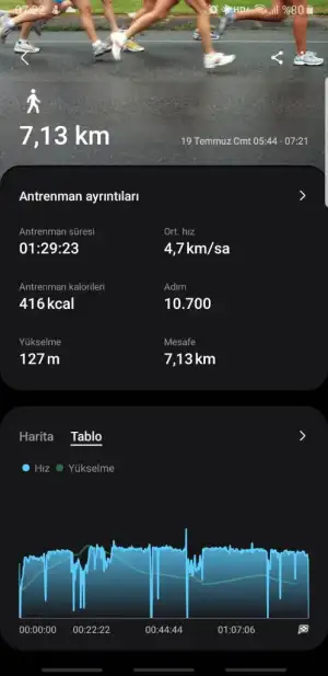 Screenshot_20250719-072209_Samsung Health.webp