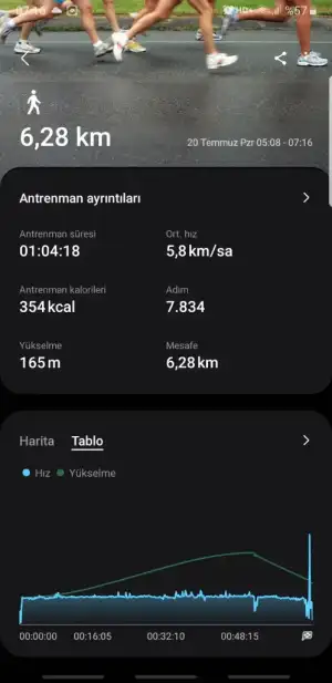 Screenshot_20250720-071636_Samsung Health.webp