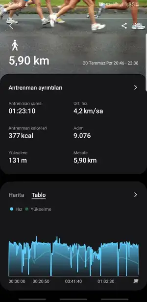 Screenshot_20250720-223823_Samsung Health.webp