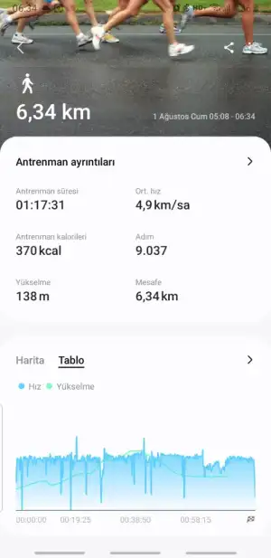 Screenshot_20250801-063439_Samsung Health.webp