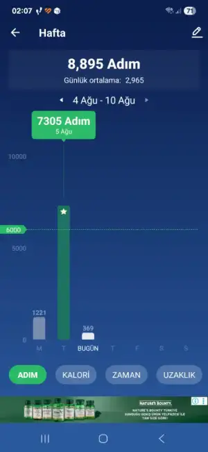 Screenshot_20250806_020712_Pedometer Step Counter.webp