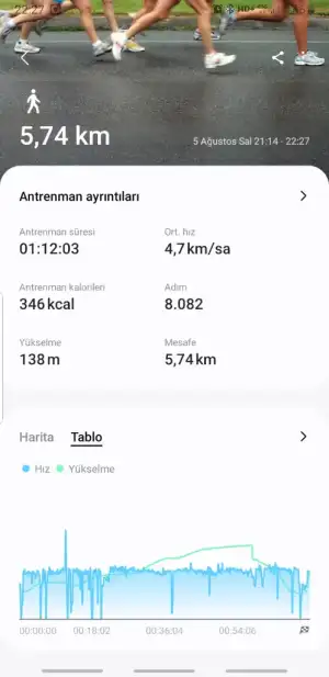 Screenshot_20250805-222752_Samsung Health.webp