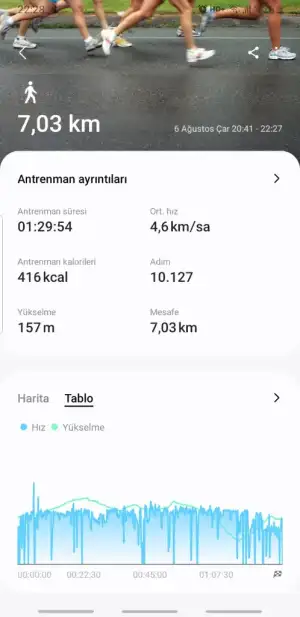 Screenshot_20250806-222818_Samsung Health.webp