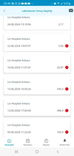 Screenshot_20251010-064449_Liv Hospital.webp