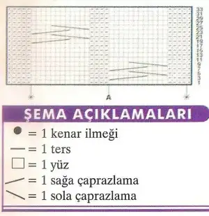 $Sa&#231;-&#214;rg&#252;s&#252;-Bebek-Patik-ve-Kazak-&#350;emas&#305;.webp