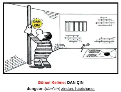 $ingilizce_kelime_ezberleme1.webp