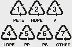 $recyclesymbols-sm1.webp $recyclesymbols-sm1.webp