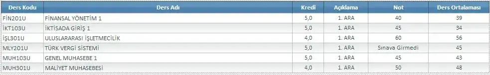 $ortalama.webp $ortalama.webp