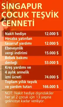 $singapur_cocuk_para.webp $singapur_cocuk_para.webp