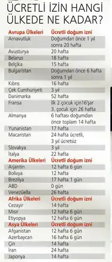 $dogum_izni_avrupa.webp $dogum_izni_avrupa.webp