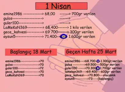 $calismsss copy.webp