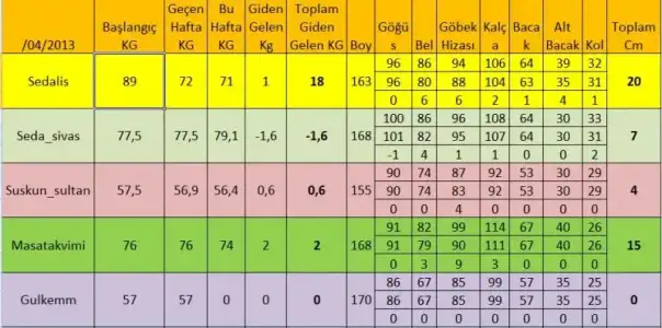 $L&#304;STE 1.webp