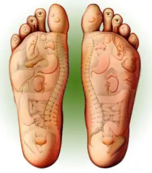 $Refleksoloji-Ayak-Masaji.webp