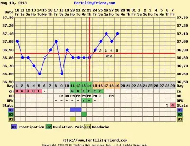 $chartgraph_module2.webp