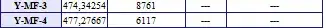 $s&#305;r.webp