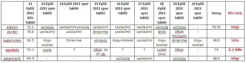 $22 eyl&#252;l.webp