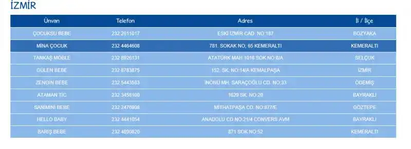 $Ekran Al&#305;nt&#305;s&#305; izmir.webp
