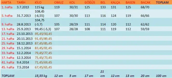 $takip çizelgem.webp $takip çizelgem.webp