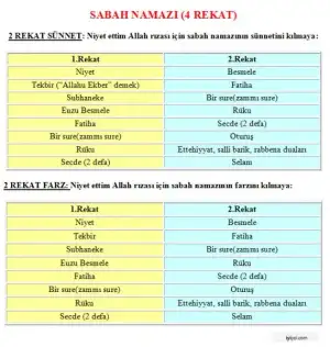 $sabahnamazi.webp