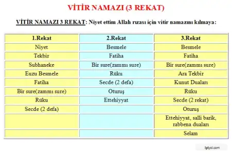 $vitirnamazi.webp