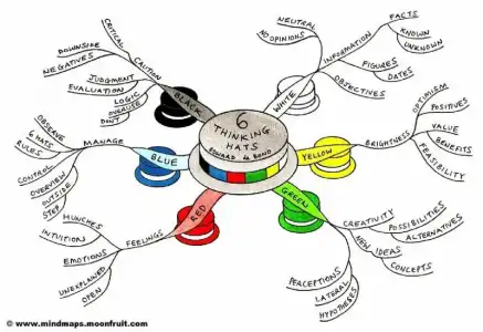 $mm_6hats.webp