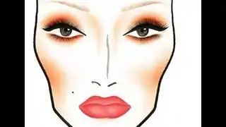 $Makyaj Teknikleri (4).webp