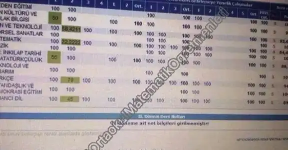 $notlar-özel-okul1.webp $notlar-özel-okul1.webp