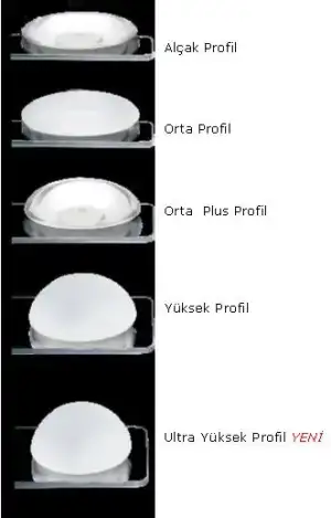 $projeksiyonsecenekleri.webp