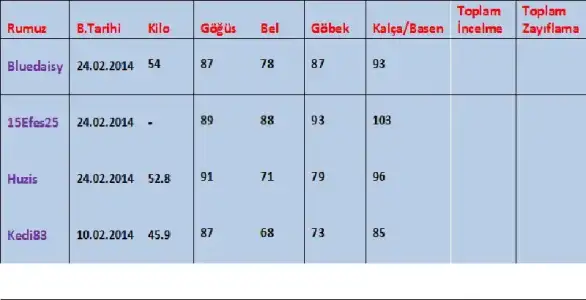 $baÃ¾langÃ½Ã§ Ã¶lÃ§Ã¼lerimiz.webp