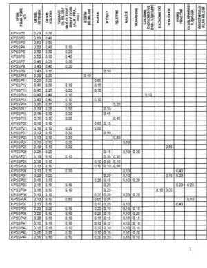 $kpss puan tÃ¼rleri 1.webp
